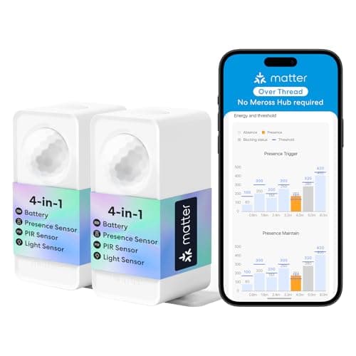 meross Matter Presence Sensor MS605