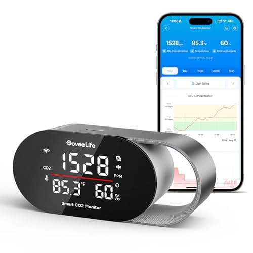 GoveeLife Smart Air Quality Monitor for Home, CO2 Detector for Health, Sleep Quality & Energy Efficiency, Thermometer Hygrometer with Real-Time Display & Alarm, for Office, Bedroom, Kitchen