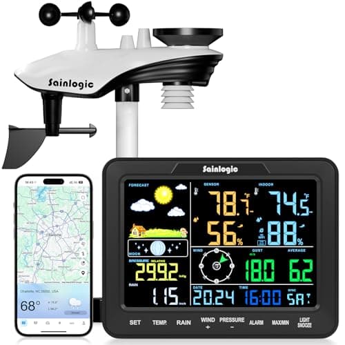 Sainlogic Smart WiFi Weather Stations Wireless Indoor Outdoor SA68 Plus,24/7 AI Weather Forecast by Weatherseed®,APP/Email Alert,Home Weather Station with Rain Gauge,2-Year Data Storage(Only 2.4G)
